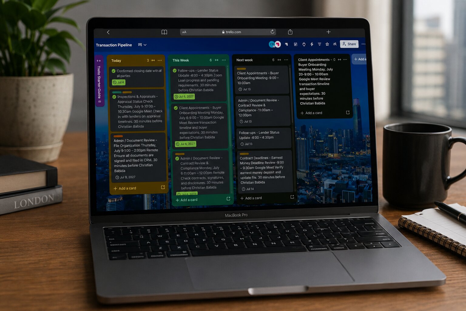 Trello transaction pipeline dashboard sample